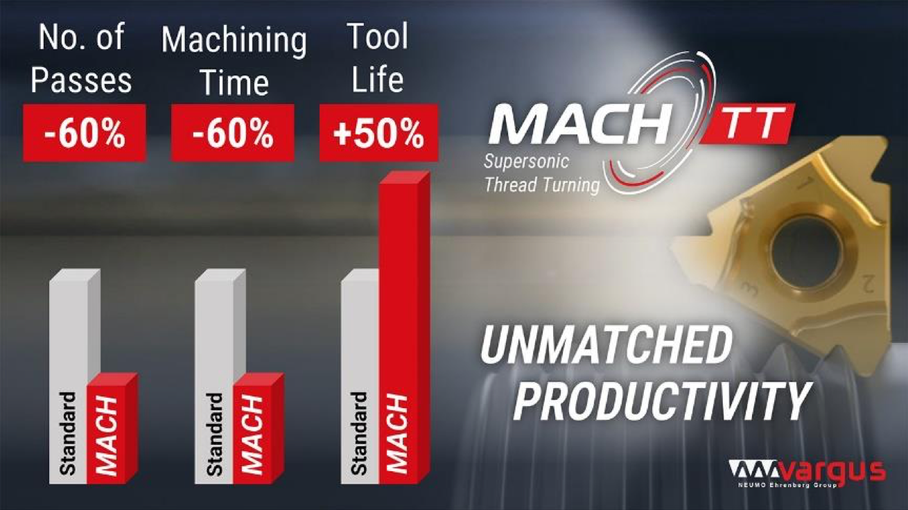 VARGUS - NEUMO Ehrenberg Group