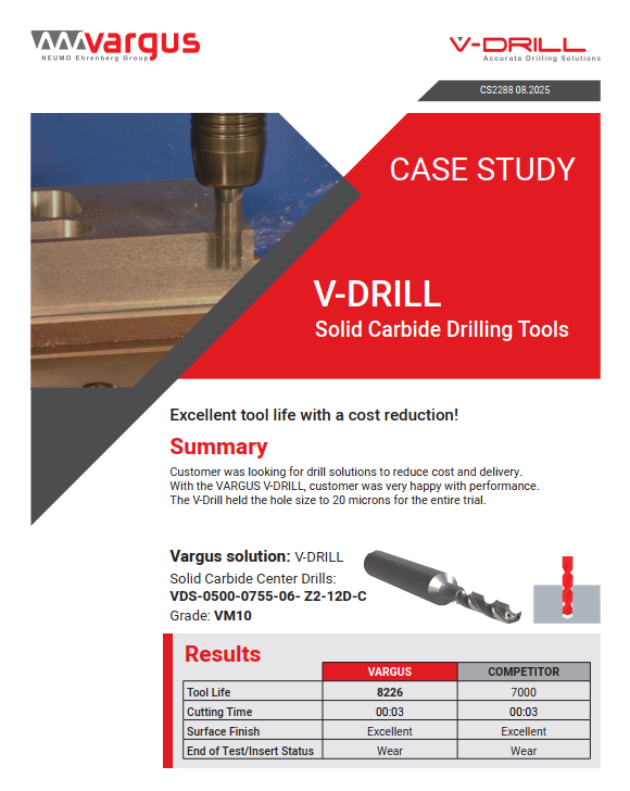 VDRILL CS 2288 Cover